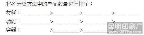 昆明包装印刷样本