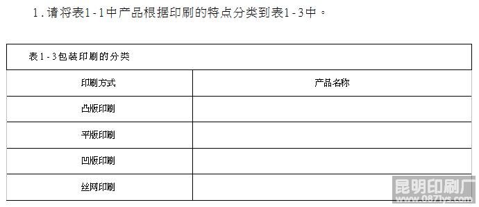 昆明包装印刷厂样本