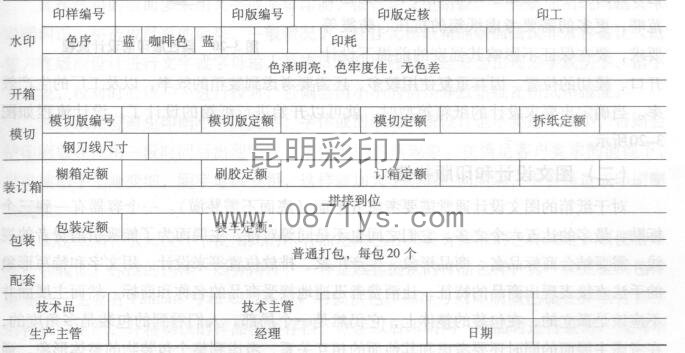 昆明包装印刷厂生产工艺流程单