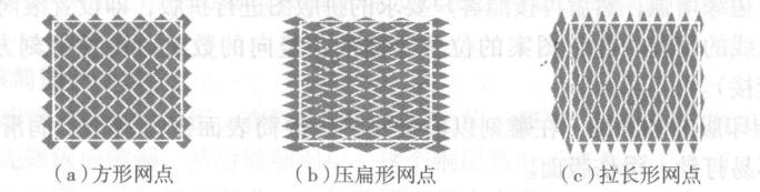 凹版网穴特点