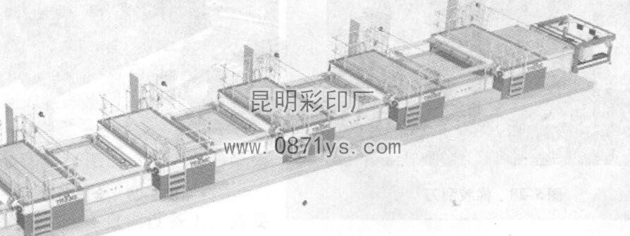 丝网印刷联动线