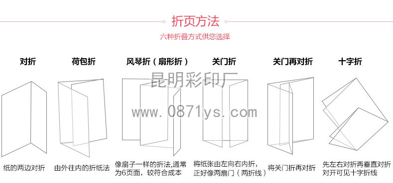 昆明彩印厂折页印刷常见款式