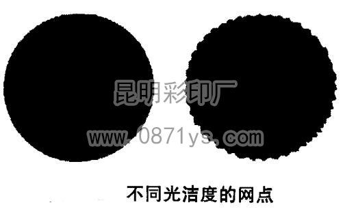 不同光洁度的点