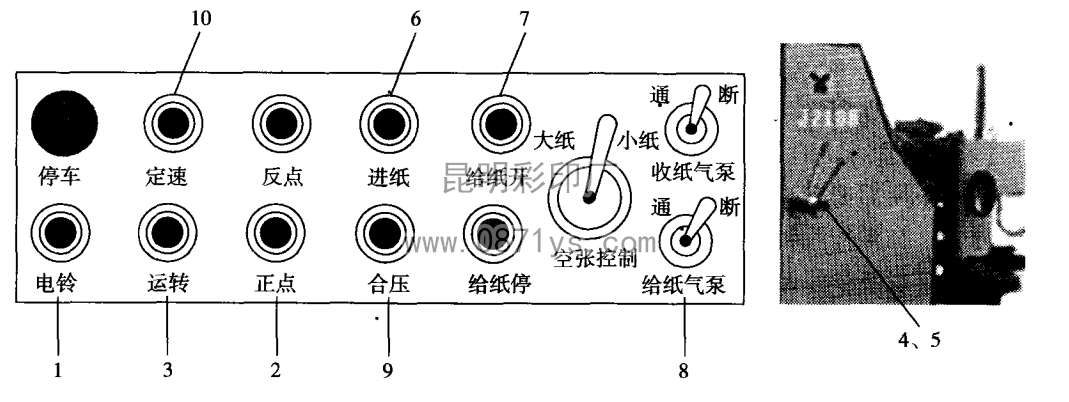 开机操作按钮顺序