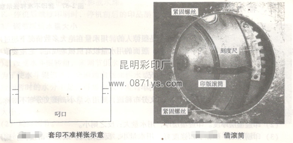 套印不准样张示意和借滚筒