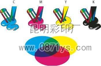 油墨三原色