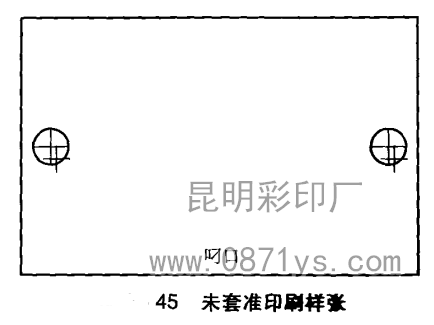 云南印刷厂手工拉版的方法