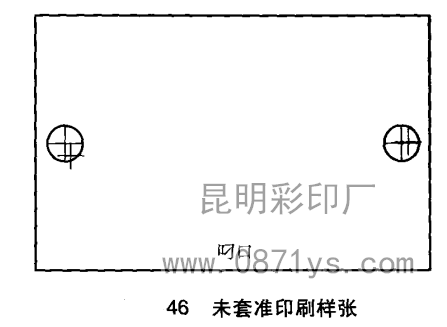 印刷厂拉版方法